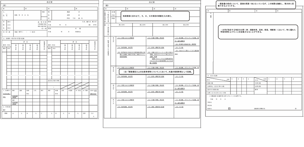 図表３　調査書「平成33年度大学入学者選抜実施要項の見直しに係る予告」より