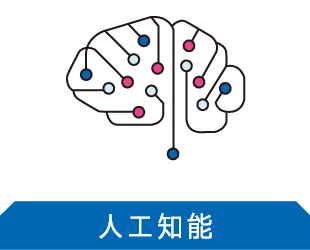 AI（機械学習等）